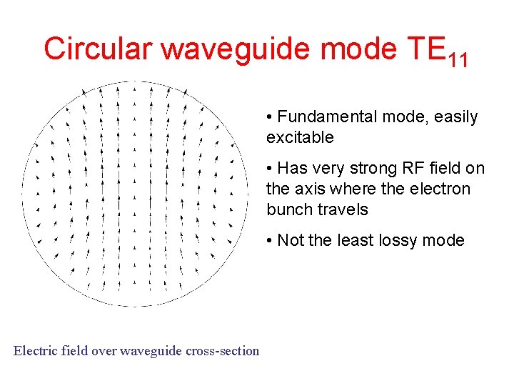 Circular waveguide mode TE 11 • Fundamental mode, easily excitable • Has very strong