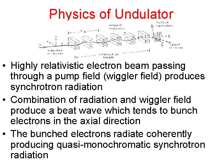 Physics of Undulator • Highly relativistic electron beam passing through a pump field (wiggler