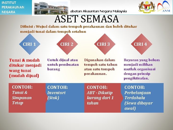 INSTITUT PERAKAUNAN NEGARA ASET SEMASA Difinisi : Wujud dalam satu tempoh perakaunan dan boleh