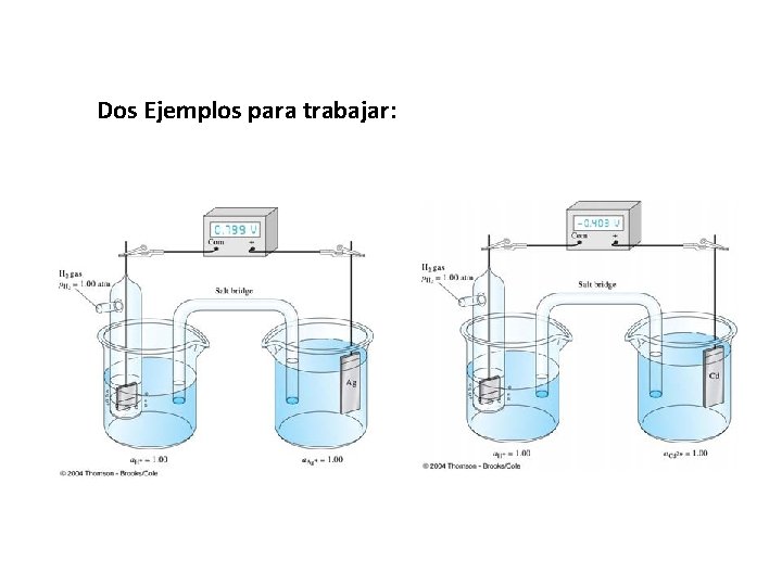 Dos Ejemplos para trabajar: 