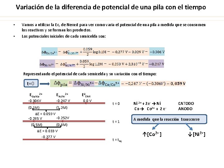 Variación de la diferencia de potencial de una pila con el tiempo • •