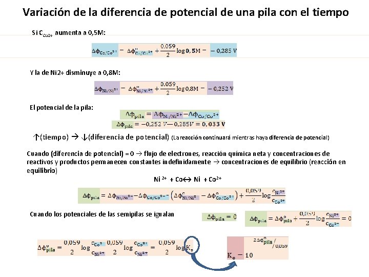 Variación de la diferencia de potencial de una pila con el tiempo Si CCo