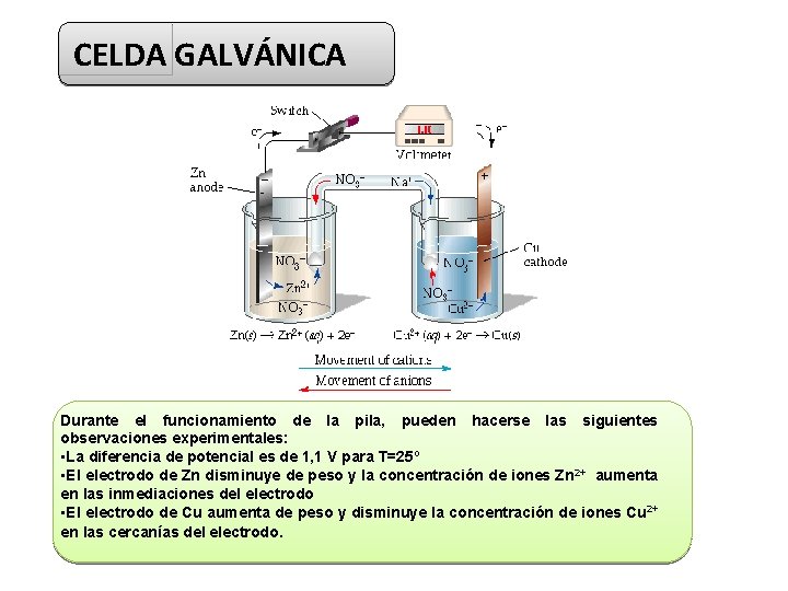 CELDA GALVÁNICA Durante el funcionamiento de la pila, pueden hacerse las siguientes observaciones experimentales: