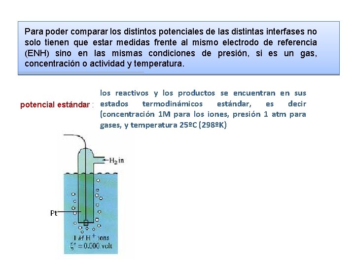 Para poder comparar los distintos potenciales de las distintas interfases no solo tienen que