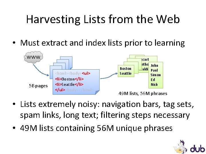 Harvesting Lists from the Web • Must extract and index lists prior to learning Harvesting Lists from the Web • Must extract and index lists prior to learning