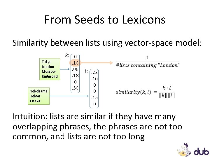 From Seeds to Lexicons Similarity between lists using vector-space model: Tokyo London Moscow Redmond From Seeds to Lexicons Similarity between lists using vector-space model: Tokyo London Moscow Redmond