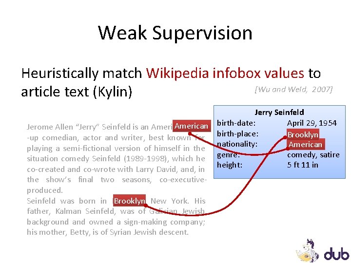 Weak Supervision Heuristically match Wikipedia infobox values to [Wu and Weld, 2007] article text