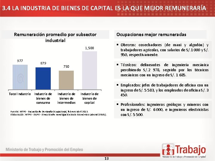 3. 4 LA INDUSTRIA DE BIENES DE CAPITAL ES LA QUE MEJOR REMUNERARÍA Remuneración