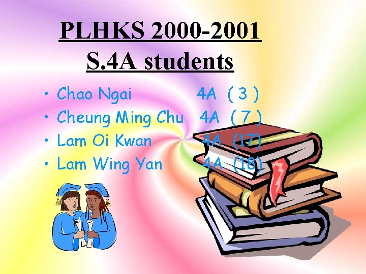 PLHKS 2000 -2001 S. 4 A students • • Chao Ngai 4 A (