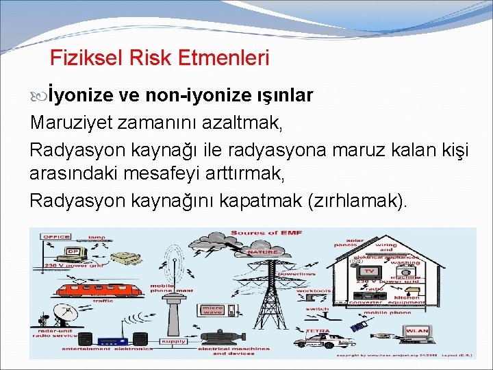 Fiziksel Risk Etmenleri İyonize ve non-iyonize ışınlar Maruziyet zamanını azaltmak, Radyasyon kaynağı ile radyasyona