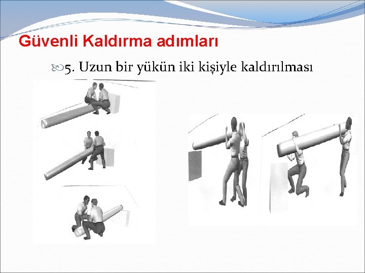 Güvenli Kaldırma adımları 5. Uzun bir yükün iki kişiyle kaldırılması 