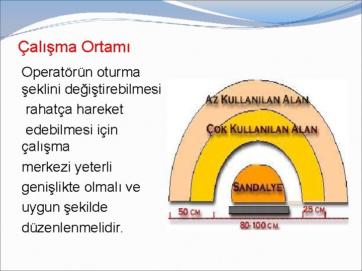 Çalışma Ortamı Operatörün oturma şeklini değiştirebilmesi rahatça hareket edebilmesi için çalışma merkezi yeterli genişlikte