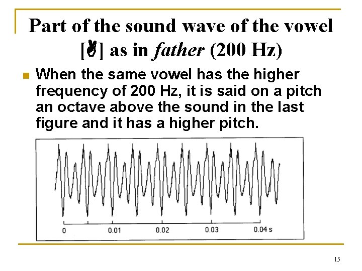 Part of the sound wave of the vowel [ ] as in father (200