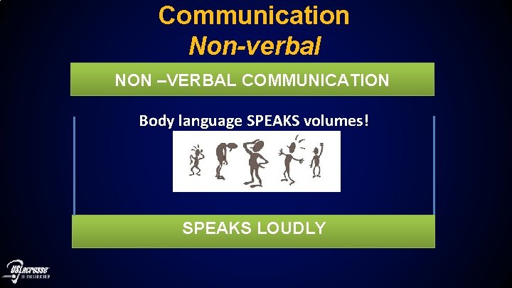 Communication Non-verbal NON –VERBAL COMMUNICATION Body language SPEAKS volumes! SPEAKS LOUDLY 