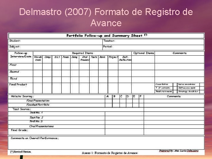 Delmastro (2007) Formato de Registro de Avance 