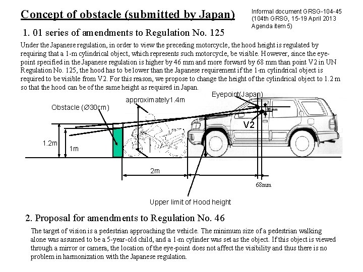 Concept of obstacle (submitted by Japan) 1. 01 series of amendments to Regulation No.