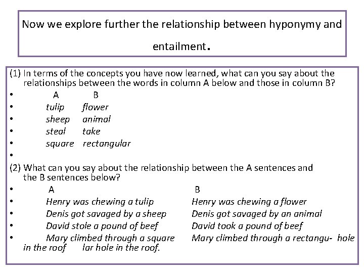 Now we explore further the relationship between hyponymy and entailment . (1) In terms