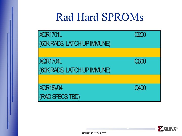 Rad Hard SPROMs ® www. xilinx. com 