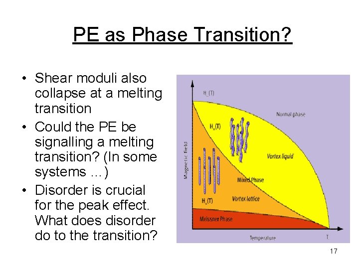 PE as Phase Transition? • Shear moduli also collapse at a melting transition •