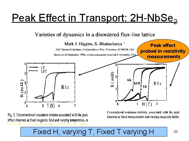 Peak Effect in Transport: 2 H-Nb. Se 2 Peak effect probed in resistivity measurements