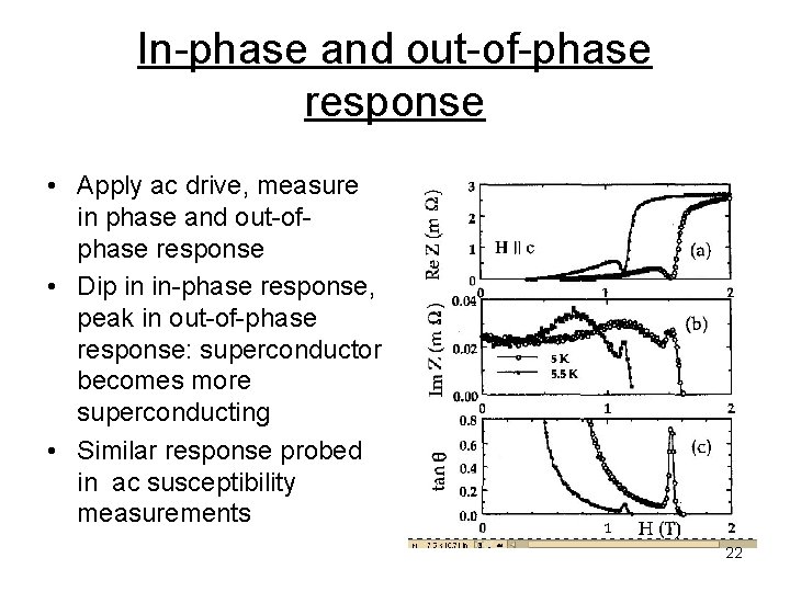 In-phase and out-of-phase response • Apply ac drive, measure in phase and out-ofphase response