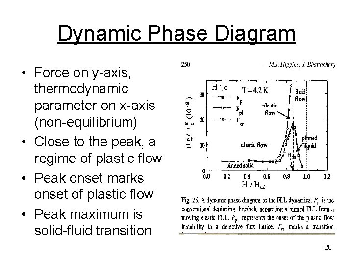 Dynamic Phase Diagram • Force on y-axis, thermodynamic parameter on x-axis (non-equilibrium) • Close
