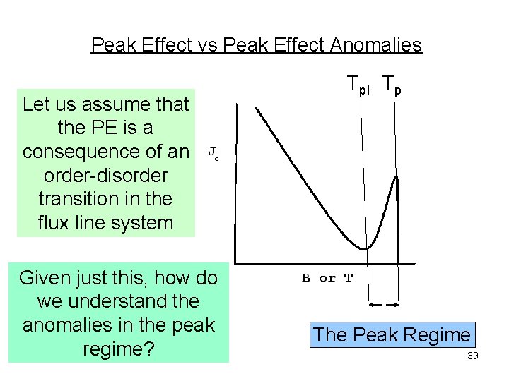 Peak Effect vs Peak Effect Anomalies Let us assume that the PE is a