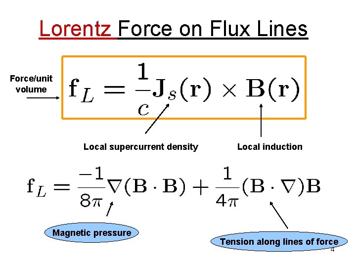 Lorentz Force on Flux Lines Force/unit volume Local supercurrent density Magnetic pressure Local induction