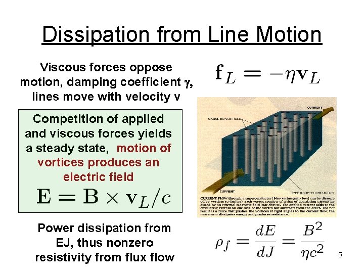 Dissipation from Line Motion Viscous forces oppose motion, damping coefficient g, lines move with