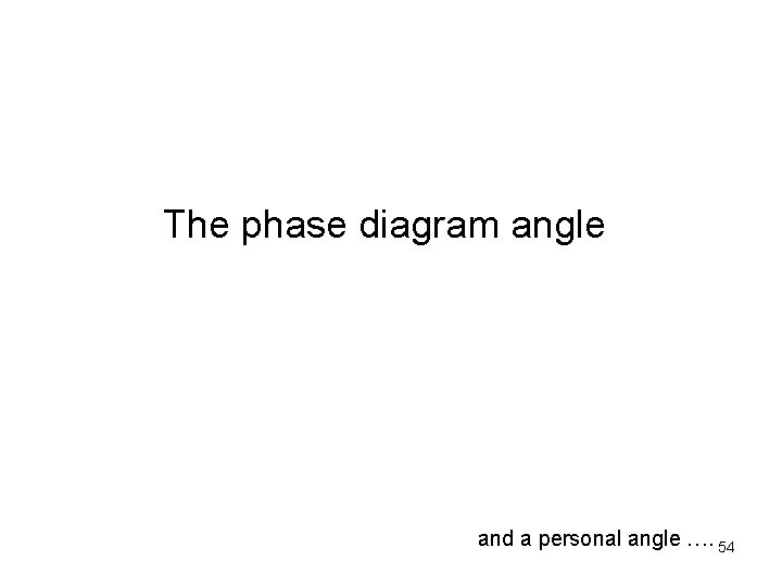 The phase diagram angle and a personal angle …. 54 