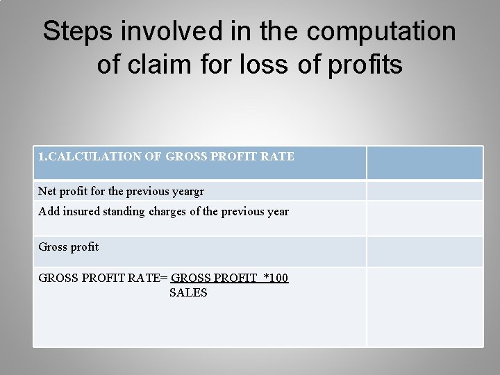 Steps involved in the computation of claim for loss of profits 1. CALCULATION OF