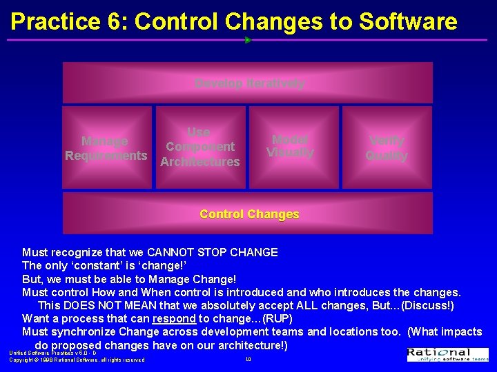 Practice 6: Control Changes to Software Develop Iteratively Manage Requirements Use Component Architectures Model