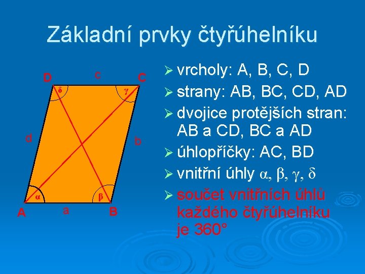 Základní prvky čtyřúhelníku c D C δ γ Ø vrcholy: A, B, C, D