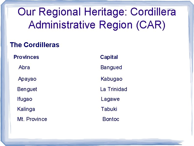Our Regional Heritage: Cordillera Administrative Region (CAR) The Cordilleras Provinces Capital Abra Bangued Apayao