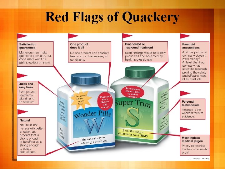 Red Flags of Quackery 