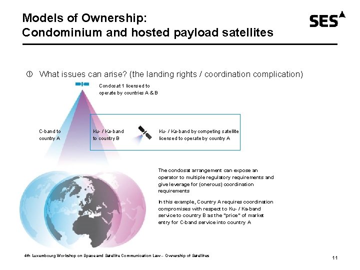 Models of Ownership: Condominium and hosted payload satellites What issues can arise? (the landing