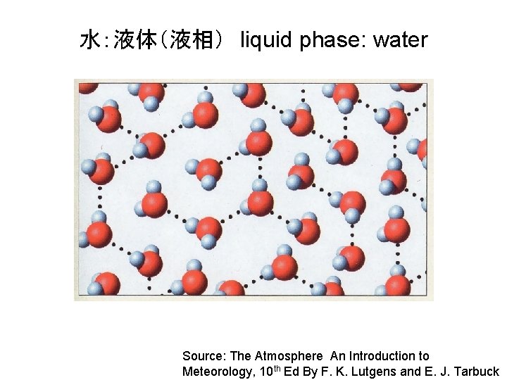 水：液体（液相）　liquid phase: water Source: The Atmosphere An Introduction to Meteorology, 10 th Ed By