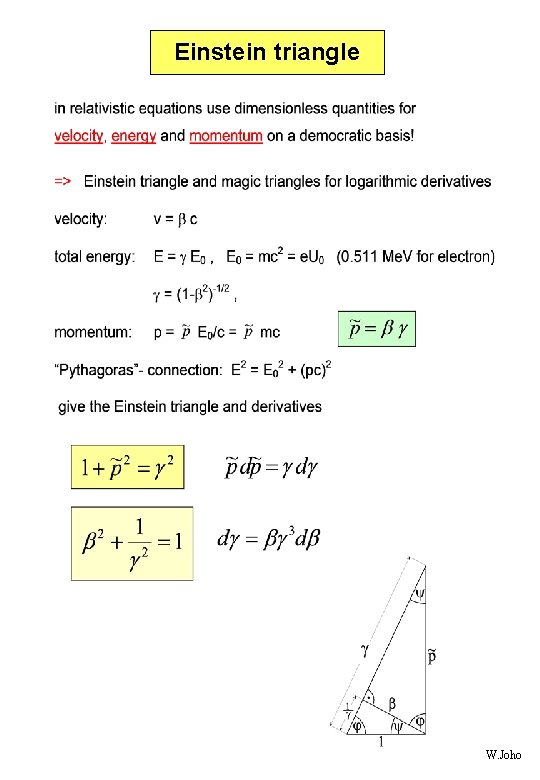 Einstein triangle W. Joho 