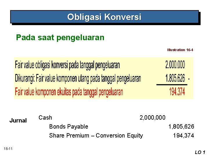 Obligasi Konversi Pada saat pengeluaran Illustration 16 -4 Jurnal Cash 2, 000 Bonds Payable