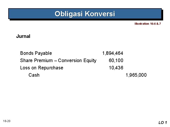 Obligasi Konversi Illustration 16 -6 & 7 Jurnal Bonds Payable Share Premium – Conversion