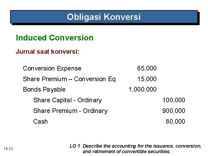 Obligasi Konversi Induced Conversion Jurnal saat konversi: Conversion Expense 65, 000 Share Premium –