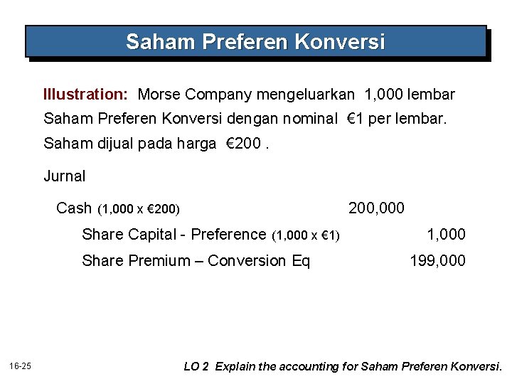 Saham Preferen Konversi Illustration: Morse Company mengeluarkan 1, 000 lembar Saham Preferen Konversi dengan