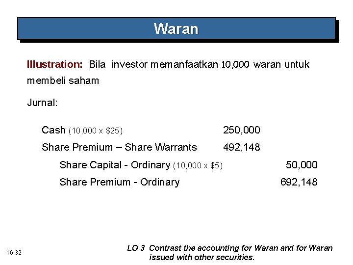 Waran Illustration: Bila investor memanfaatkan 10, 000 waran untuk membeli saham Jurnal: Cash (10,