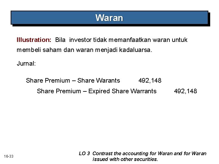 Waran Illustration: Bila investor tidak memanfaatkan waran untuk membeli saham dan waran menjadi kadaluarsa.