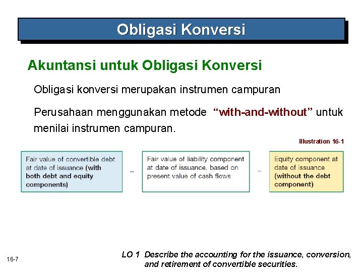 Obligasi Konversi Akuntansi untuk Obligasi Konversi Obligasi konversi merupakan instrumen campuran Perusahaan menggunakan metode