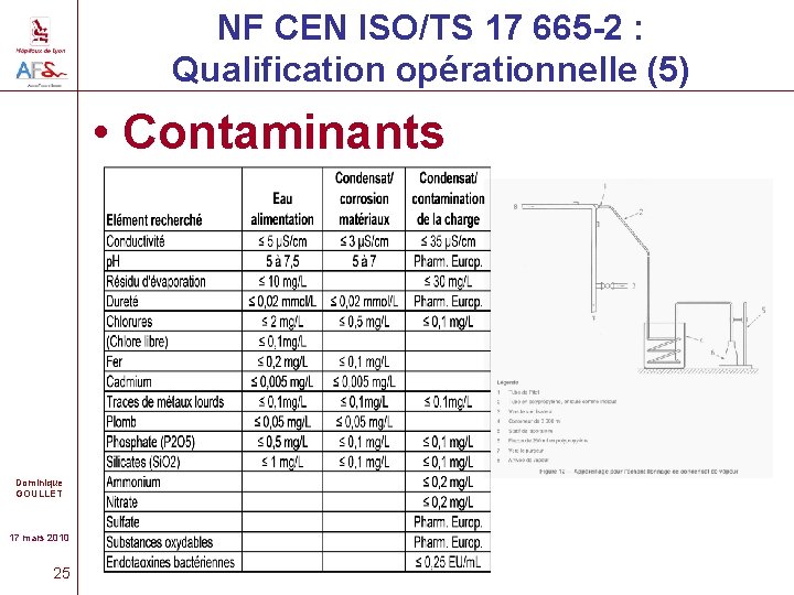 NF CEN ISO/TS 17 665 -2 : Qualification opérationnelle (5) • Contaminants Dominique GOULLET