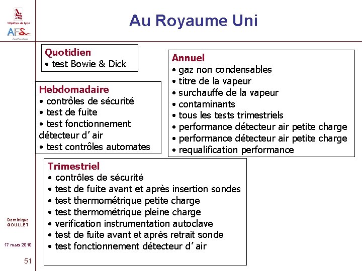 Au Royaume Uni Quotidien • test Bowie & Dick Hebdomadaire • contrôles de sécurité