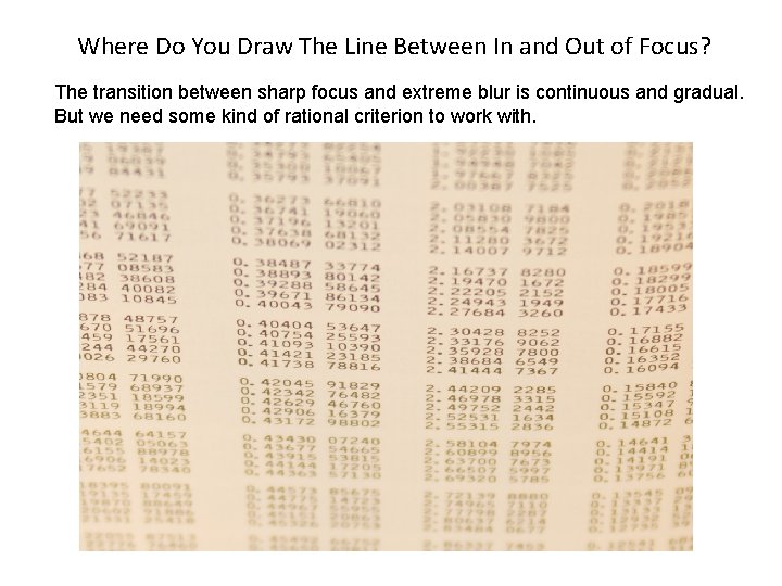 Where Do You Draw The Line Between In and Out of Focus? The transition
