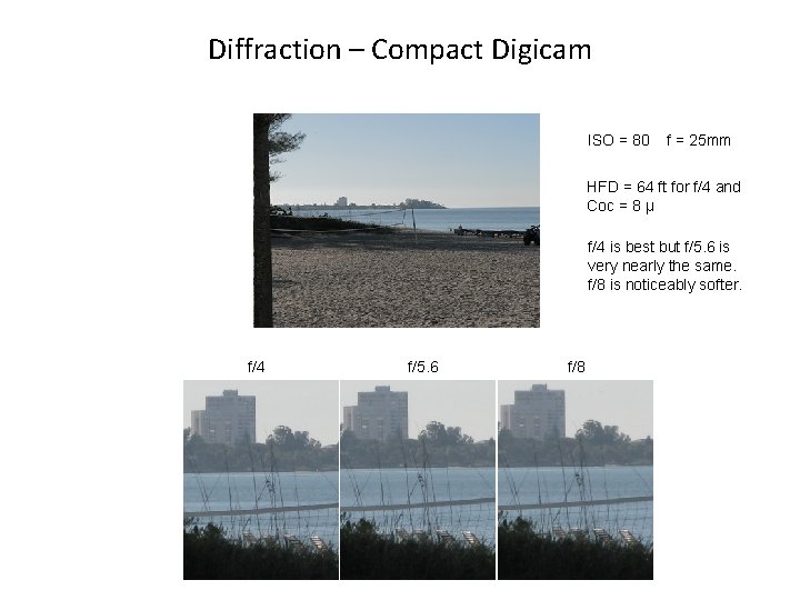 Diffraction – Compact Digicam ISO = 80 f = 25 mm HFD = 64