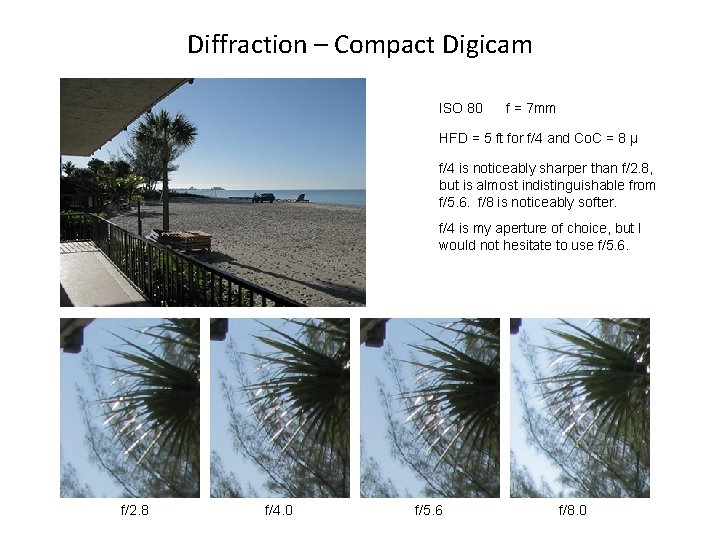 Diffraction – Compact Digicam ISO 80 f = 7 mm HFD = 5 ft